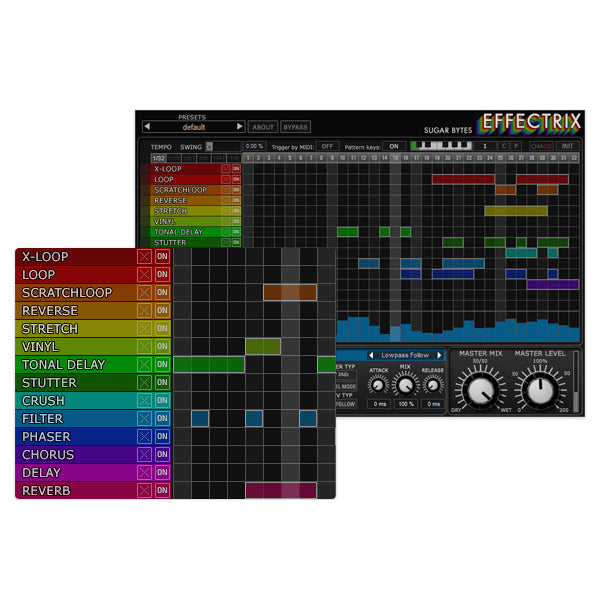 Sugar Bytes Effectrix