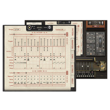 Sugar Bytes Guitarist