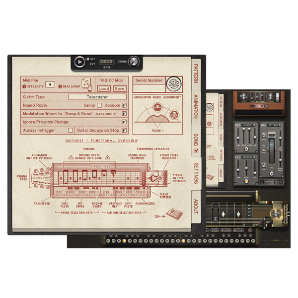 Sugar Bytes Guitarist