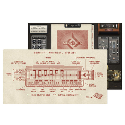 Sugar Bytes Guitarist