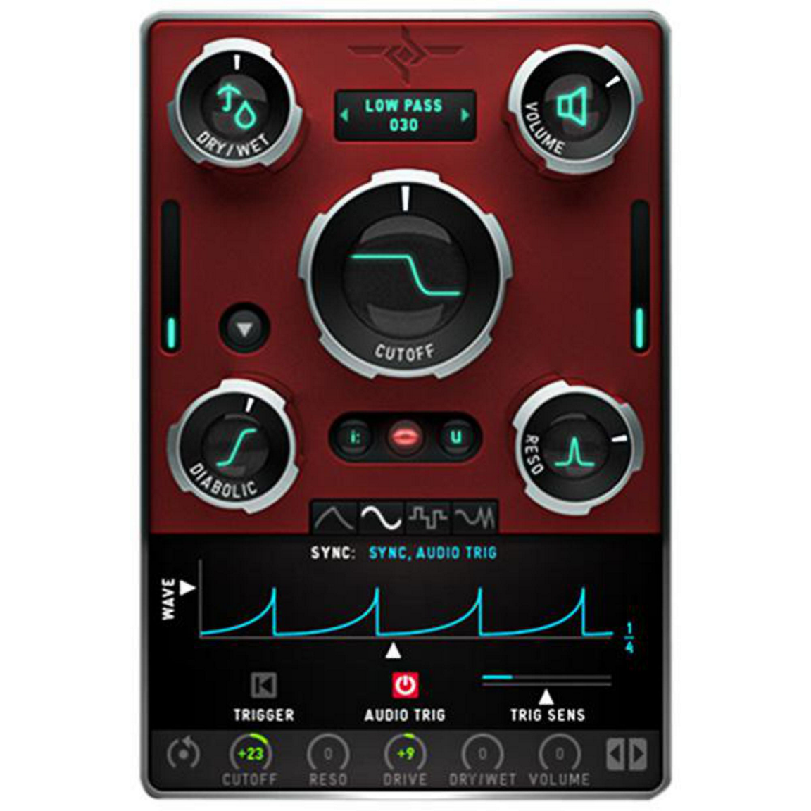 Sugar Bytes Sugar Bundle