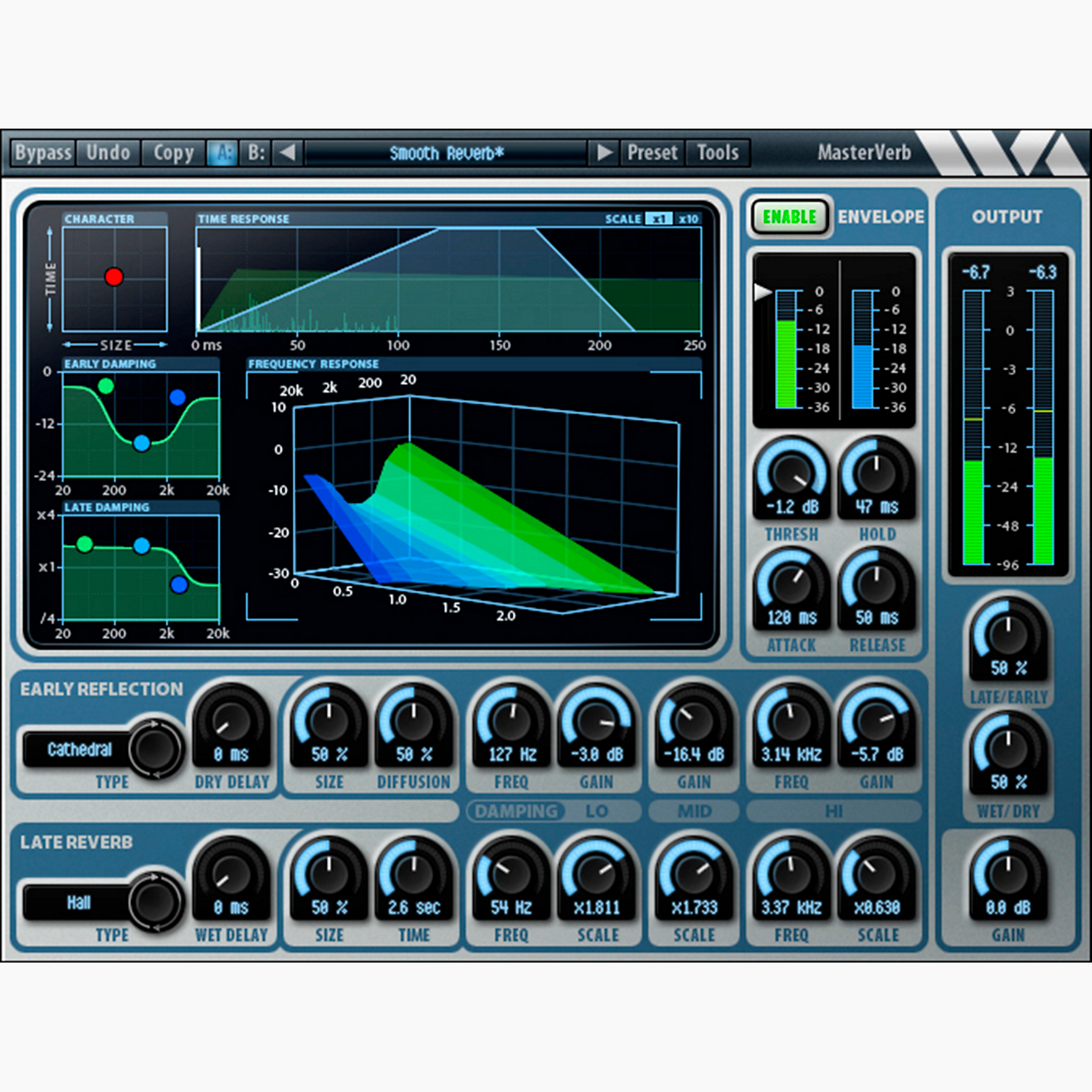 WaveArts MasterVerb 6